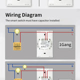 Tuya US WiFi Smart Wall Switch RF433 1/2/3/4 Gang No Neutral Wire Touch Sensor LED Light Switches Smart Home Alexa Google Home